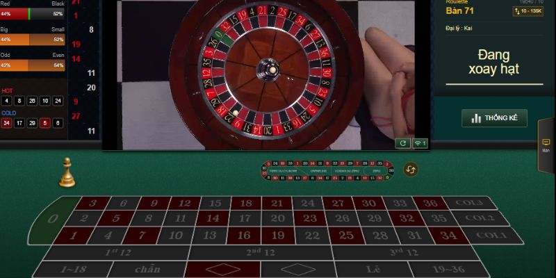 Giao diện chơi game Roulette tại AE Sexy Fi88